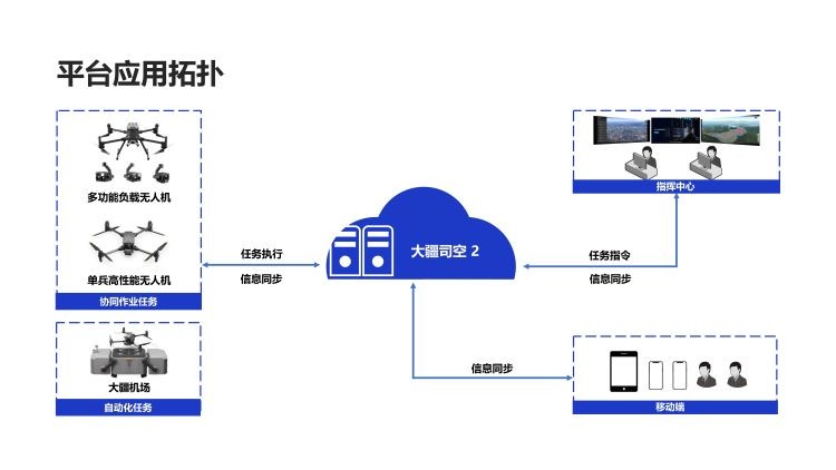 &#21315;&#20159;&#24179;&#21488;&#45;&#21315;&#20159;&#65288;&#20013;&#22269;&#65289;&#19968;&#31449;&#24335;&#26381;&#21153;&#24179;&#21488;
