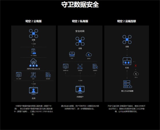&#21315;&#20159;&#24179;&#21488;&#45;&#21315;&#20159;&#65288;&#20013;&#22269;&#65289;&#19968;&#31449;&#24335;&#26381;&#21153;&#24179;&#21488;
