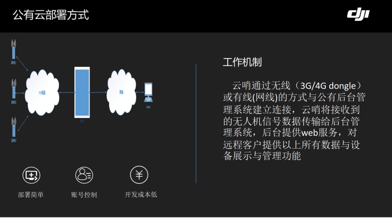 wps118.jpg 千亿平台-千亿(中国)一站式服务平台