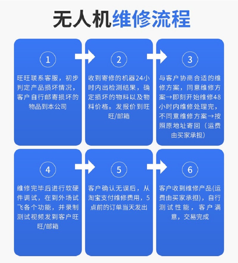 &#21315;&#20159;&#24179;&#21488;&#45;&#21315;&#20159;&#65288;&#20013;&#22269;&#65289;&#19968;&#31449;&#24335;&#26381;&#21153;&#24179;&#21488;